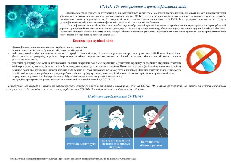COVID-19: beware of falsified medicines